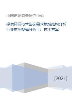 環保技術咨詢行業市場分析與工廠技術方案